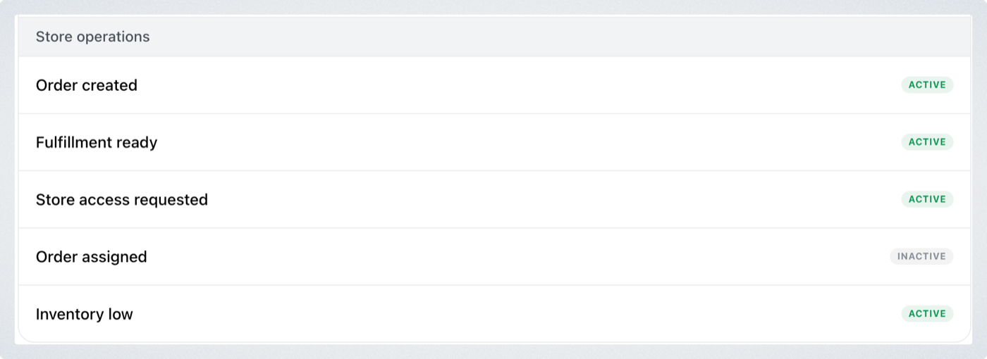 The Store operations group in Settings > Workflows, with each workflow marked Active or Inactive